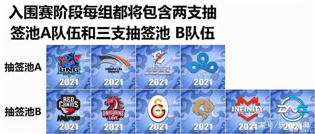 英雄联盟s11全球总决赛决赛时间(英雄联盟s11全球总决赛决赛时间几点)