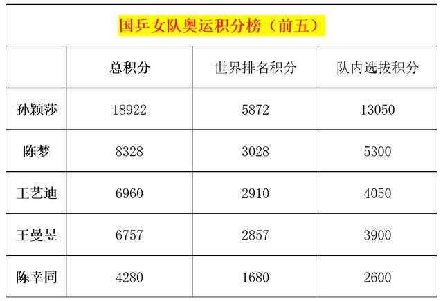 全球总决赛格局分析图片(全球总决赛格局分析图片高清)